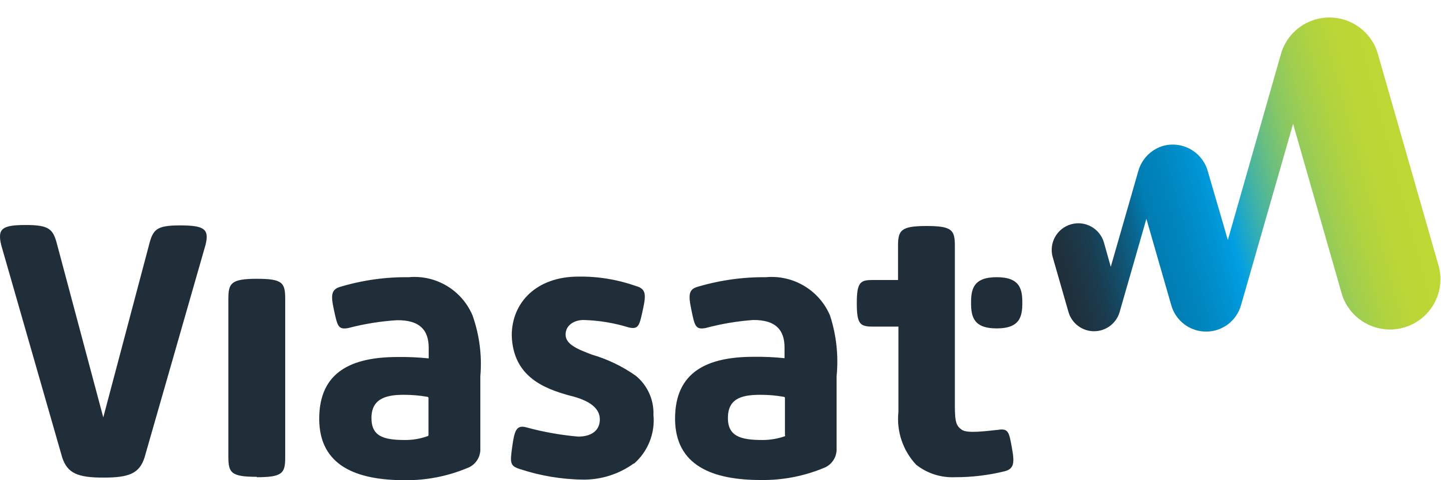 logo ViaSat